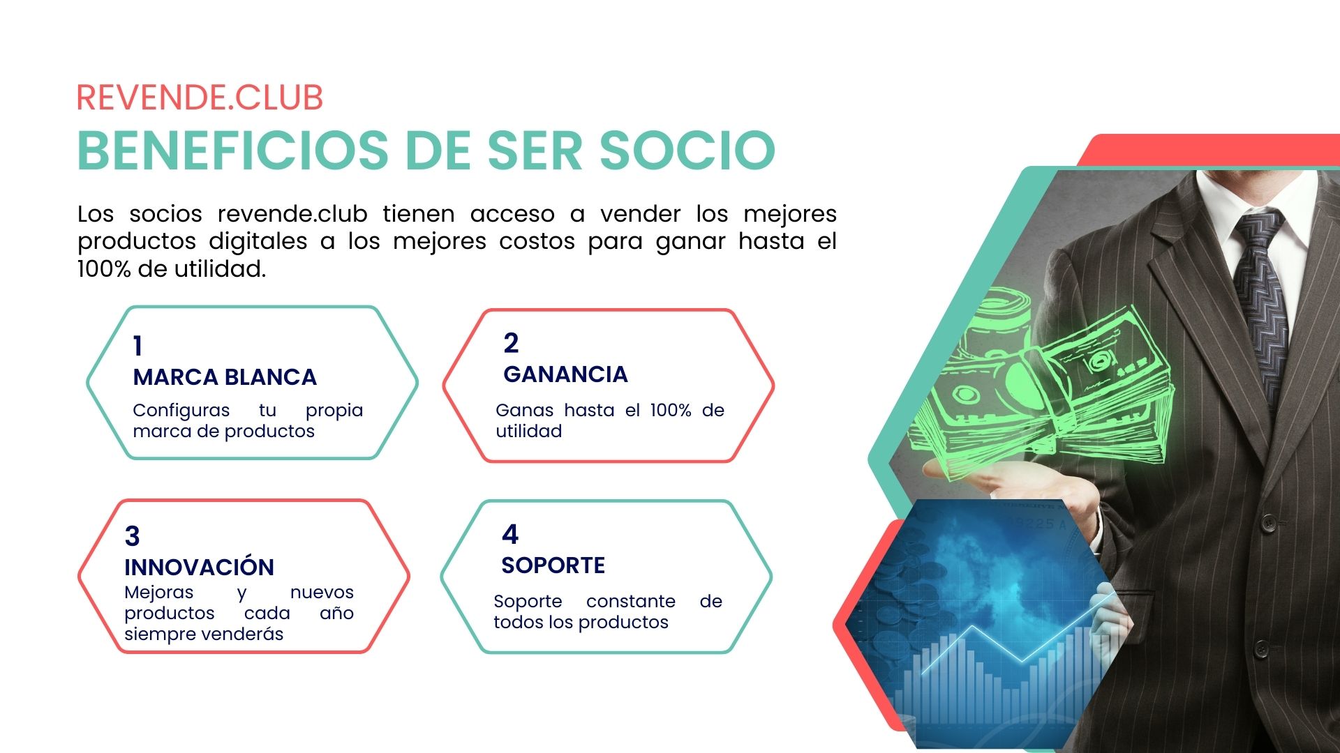 Invitaciones digitales